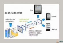 谁是书画市场的终极赢家|